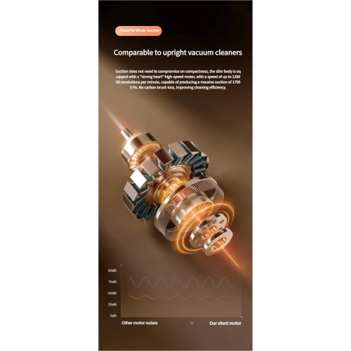 Dust removal wireless car vacuum cleaner blowing and suction all-in-one handheld desktop vacuum cleaner small mini rechargeable straight handle