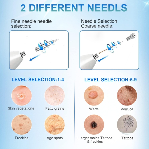 Spot And Mole Removal Pen with 9-Level Adjustable LED Spotlight Portable Rechargeable Dermatological Tool for Skin Surface