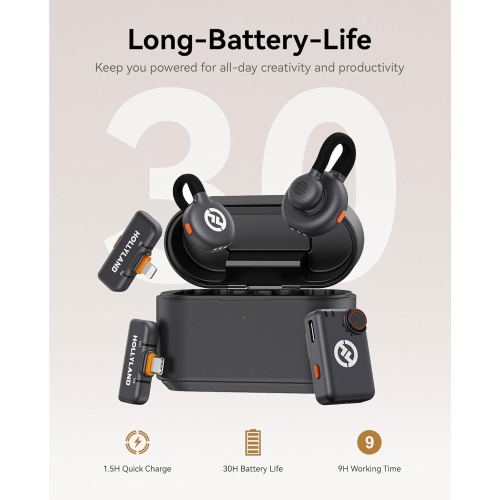 Hollyland Lark M2S Ultimate Combo Mic for iPhone/Camera/Android/PC Bundle