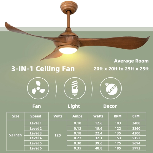 Ceiling Fan with Light and Reversible DC Motor for Energy-Efficient Cooling