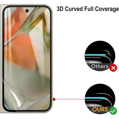 For Google Pixel 10 Pro Fold 5G Screen Protector [1+2+2 Pack] with Camera Lens Protector, Flexible HD Clear TPU Film, Anti-Scratch, Fingerprint