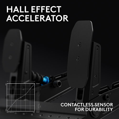 Pédalier de course RS de Logitech G