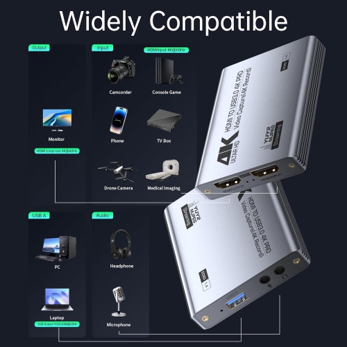 Video Capture Card, Audio Video Capture Card, USB 3.0 Capture Card 4K HDMI Loop-Out, 1080P 60FPS/2K 30FPS Video Game Capture for Streaming Works for