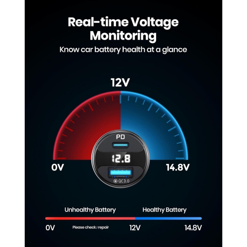 Chargeur pour l'auto USB C, chargeur pour l'auto 66&nbsp;W à chargement rapide total, mini 3&nbsp;A PD QC3.0 entièrement en métal, deux ports [USB C