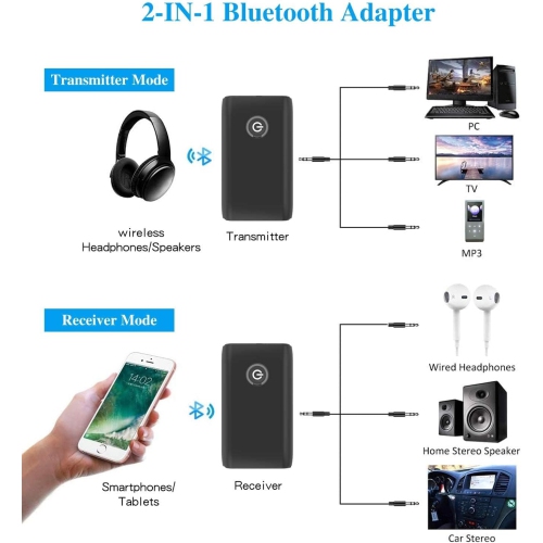 Bluetooth 5.3 Transmitter and Receiver, 2-in-1 Wireless Audio Transmitter, 3.5mm Aux Bluetooth Audio Receiver Adapter