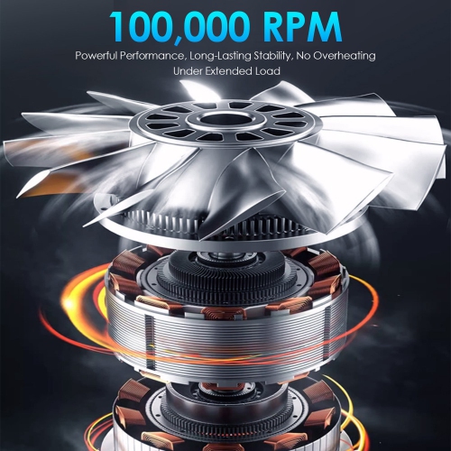 Portable 100,000RPM Turbo Jet Handheld Fan With 5 Speed Settings Rechargeable Battery Cooling Fan For Outdoor Camping Activities