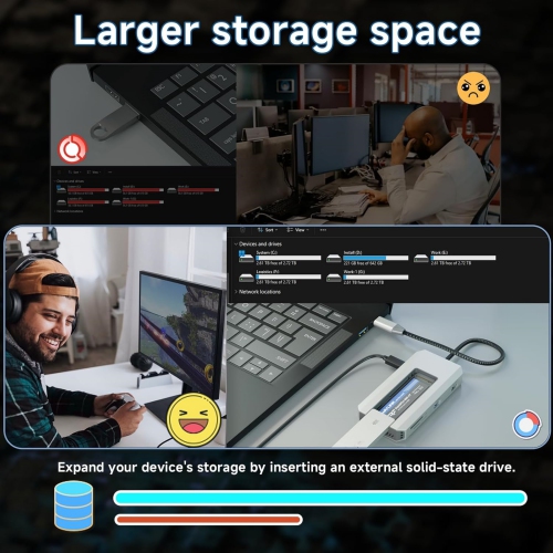 10Gbps USB-C Hub with M.2 PCIe/SATA SSD Port, HDMI, 100-W-PD, USB-A & C 3.2/2.0, SD & TF Compatible with MacBook/Chromebook/Dell/HP/Lenovo