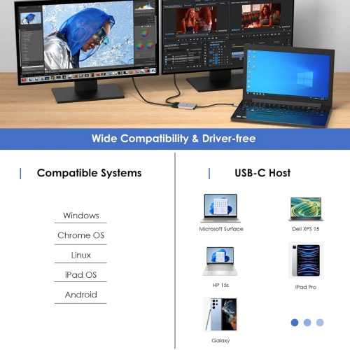 Dual 4K@60hz HDMI Adapter with 100W Power Delivery for Dell XPS, HP, Lenovo, Thunderbolt 3/4 Laptops, Windows systerm Laptops