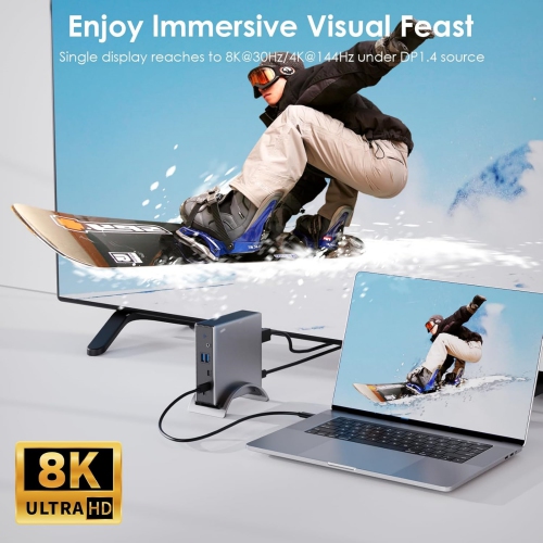 Laptop Docking Station, PD3.1 Triple Display Dock with 140W Power, 8K@30Hz/4K@144Hz HDMI * 2 + Displayport, USB-C 10Gbps, 2 * USB-A 5Gbps, Gigabit