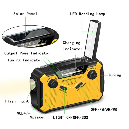 Solar Powered Emergency Weather Radio, Hand Crank and USB Rechargeable NOAA/AM/FM Portable Radio with LED Flashlight, Reading Light, and SOS Alert