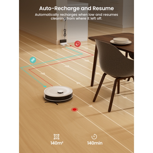 Lefant Robot Vacuum and Mop, 6000Pa Strong Suction, 140 Mins Runtime, dToF Navigation, 3-Floor Mapping, Self-Charging, Smart App Control, M2