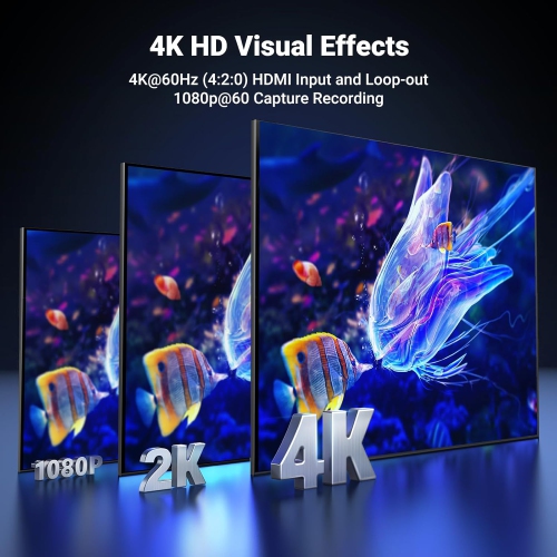 UGREEN 4K Video Capture Card, 4K@60Hz Loop-Out Full HD 1080P 60FPS USB/Type-C 3.0 with Ultra-Low Latency for Streaming, Gaming, and Conferencing