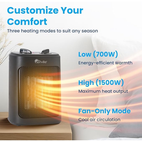 Senville Electric Space Heater with 3 Operating Modes, Adjustable Thermostat, Overheat and Tip-Over Protection, 1500W