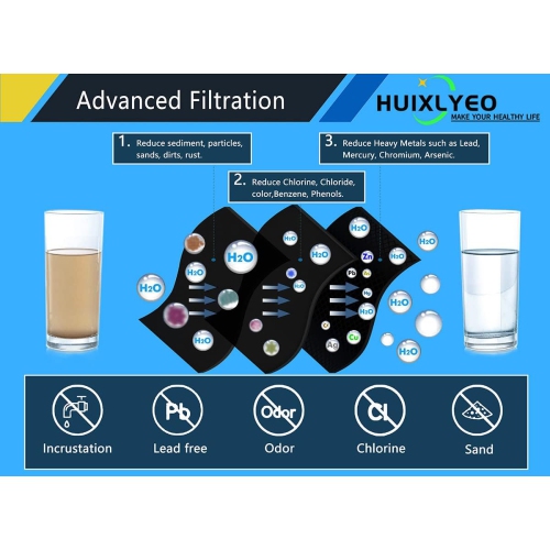 4204490 Water Filter Replacement for Sub-Zero 4204490, 4290510 Refrigerator Water Filter, 3Pcs