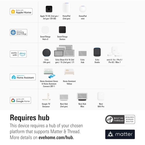 Eve Light Switch 2-Pack: Wall Switch for Apple Home, Alexa, Google Home, SmartThings; for Single-Pole & 3-Way switches; Requires Thread Router &