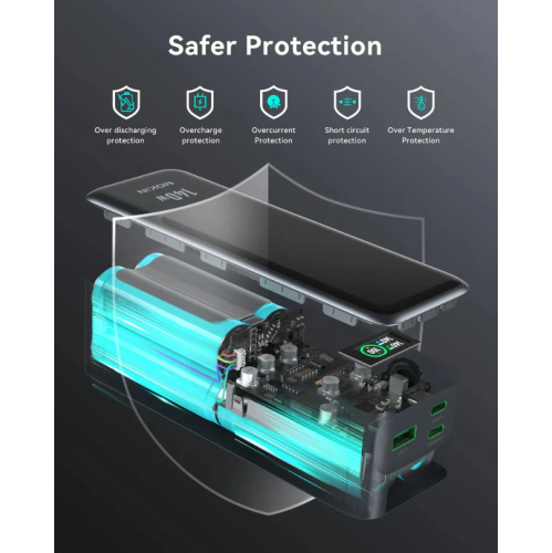 MOKiN 140W Power Bank, 24,000mAh Laptop Portable Charger, USB C PD3.1 Battery Pack with Smart Digital Display, 3-Output 148W Compatible with iPhone,