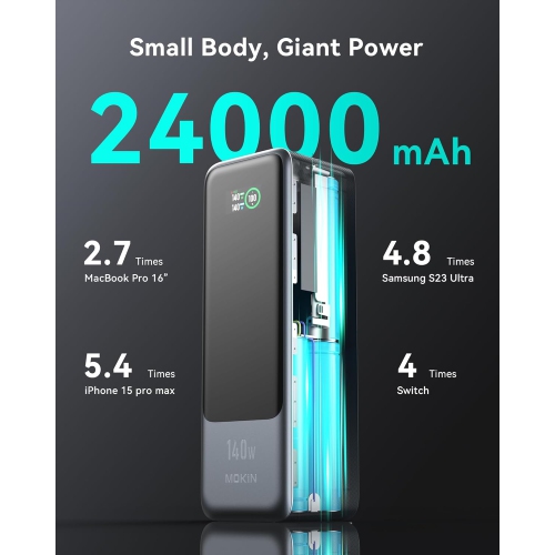 MOKiN 140W Power Bank, 24,000mAh Laptop Portable Charger, USB C PD3.1 Battery Pack with Smart Digital Display, 3-Output 148W Compatible with iPhone,