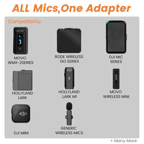 Mic Handle for DJI RODE Microphone Handheld Stand, Interview Microphone Rig for All Lavalier Mic, for Vlogging/ Interview/ Podcast/ Reports