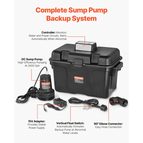 VEVOR 2000GPH Basement Emergency Back-Up Sump Pump, 0.17 HP Backup Sump Pump System, with 15V Adapter, Float Switch, 24-Hour-a-Day Monitoring