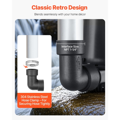 VEVOR 2000GPH Basement Emergency Back-Up Sump Pump, 0.17 HP Backup Sump Pump System, with 15V Adapter, Float Switch, 24-Hour-a-Day Monitoring