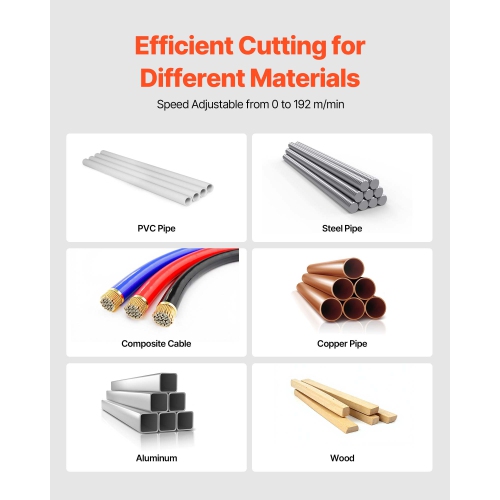 VEVOR 20V Portable Band Saw, 2.56-Inch Deep Cut, 360W Bandsaw with Brushless Motor, Cordless and Compact Portaband, Hang Hooks, 0-192 m/min Variable