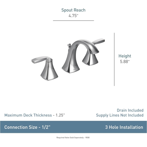 Moen T6905 Voss Two-Handle 8 in. Widespread Bathroom Faucet Trim Kit