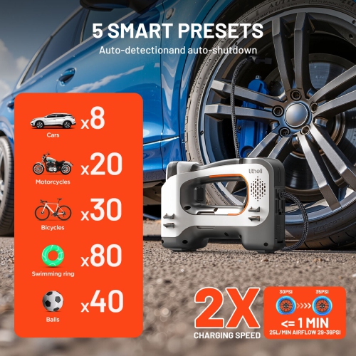 Litheli Portable Battery Powered Air Compressor, 150PSI Cordless Tire Inflator with 20V Rechargeable Battery, Digital Gauge for Car, Bike, Motorcycle