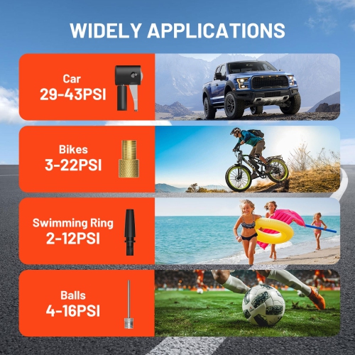 Litheli Portable Battery Powered Air Compressor, 150PSI Cordless Tire Inflator with 20V Rechargeable Battery, Digital Gauge for Car, Bike, Motorcycle