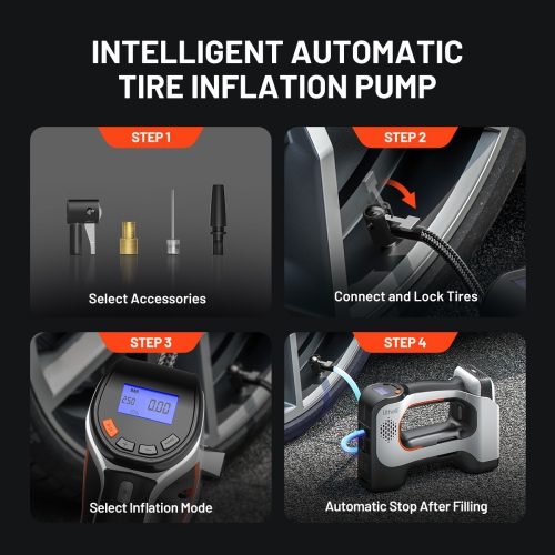 Litheli Portable Battery Powered Air Compressor, 150PSI Cordless Tire Inflator with 20V Rechargeable Battery, Digital Gauge for Car, Bike, Motorcycle