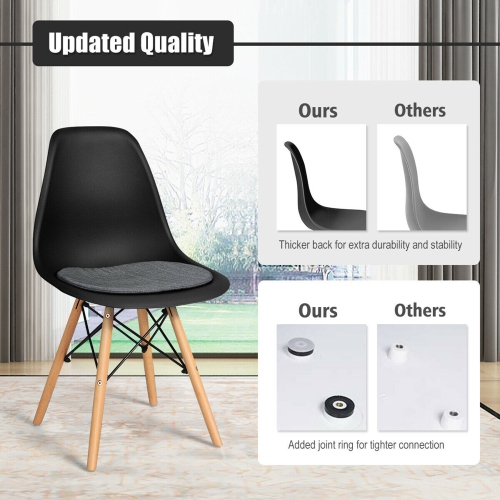 Gymax 2PCS Dining Chair Mid Century Modern DSW Chair Furniture W/ Linen Cushion Black