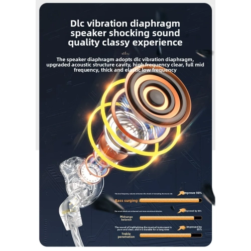 HiFi-level sound quality around-ear noise-canceling headphones with heavy bass and neck-hanging Bluetooth headphones for running and sports with long