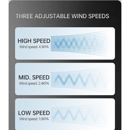 Electric lens dust remover, portable powerful electric blower, multi-purpose camera and keyboard cleaning tool