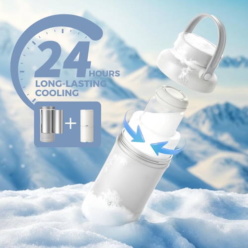 Momcozy 650ml Portable Breast Milk Cooler for Outdoor, 360°Total Cooling for 24Hours & Momcozy Baby Sound Machine, White Noise Machine for Baby