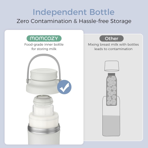Momcozy 650ml Portable Breast Milk Cooler for Outdoor, 360°Total Cooling for 24Hours & Momcozy Baby Sound Machine, White Noise Machine for Baby
