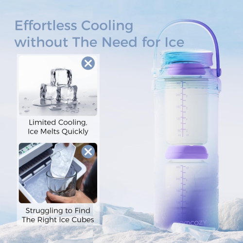 Momcozy 650ml Portable Breast Milk Cooler for Outdoor, 360°Total Cooling for 24Hours, Larger Capacity Travel Breastmilk Chiller with 2pcs Baby