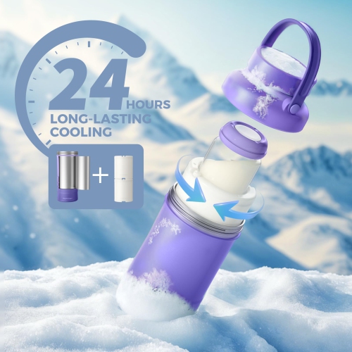 Momcozy 650ml Portable Breast Milk Cooler for Outdoor, 360°Total Cooling for 24Hours & Momcozy Portable Milk Warmer for Travel – Dual Heating for