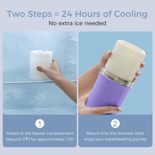 Momcozy 650ml Portable Breast Milk Cooler for Outdoor, 360°Total Cooling for 24Hours & Momcozy Portable Milk Warmer for Travel – Dual Heating for