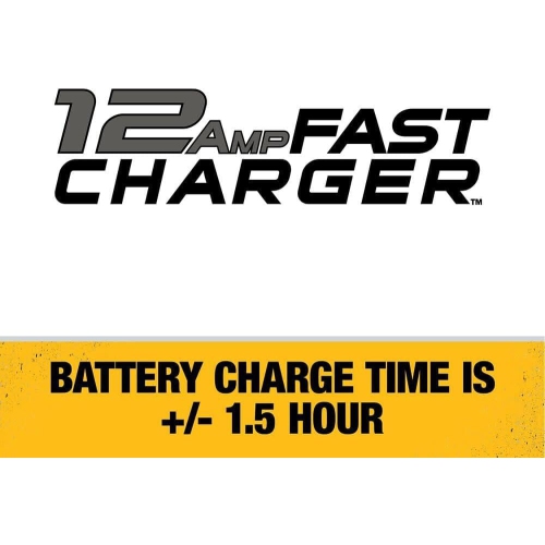 DEWALT Battery Charger, 20V + Flexvolt Fast Charger