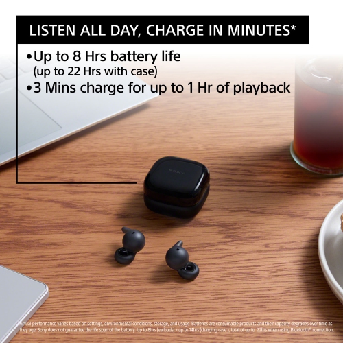 Open Box Sony LinkBuds Open In-Ear True Wireless Earbuds - Black