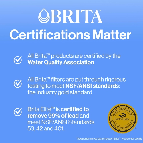 Brita , Filtres de rechange, paquet de 8 , Blanc