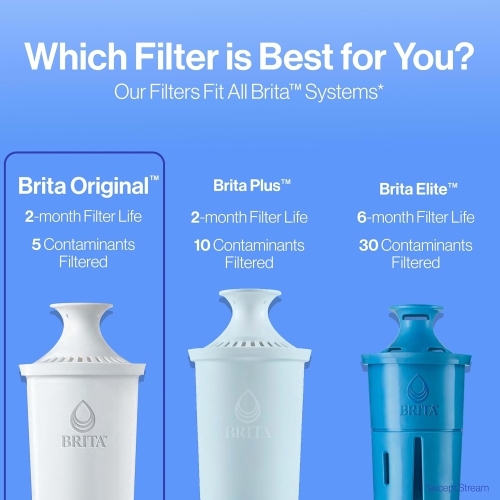 Brita , Filtres de rechange, paquet de 8 , Blanc