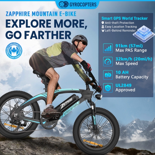 Gyrocopters Zapphire Fat Tire E-Bike for Adults – 500W, 20x3” Tires, Speed upto 32km/h, Long Range upto 91 Km SHIMANO 7-Speed Gear | Anti-theft GPS