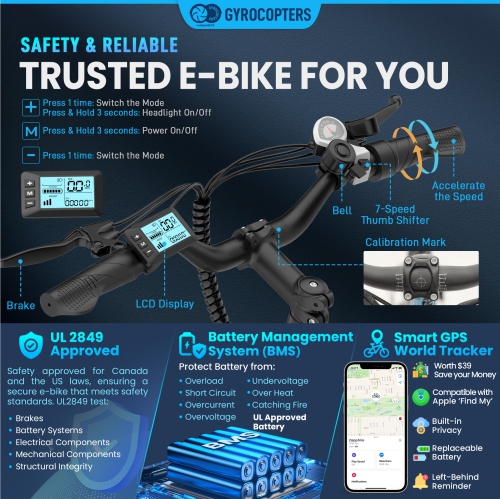 Gyrocopters Zapphire Fat Tire E-Bike for Adults – 500W, 20x3” Tires, Speed upto 32km/h, Long Range upto 91 Km SHIMANO 7-Speed Gear | Anti-theft GPS
