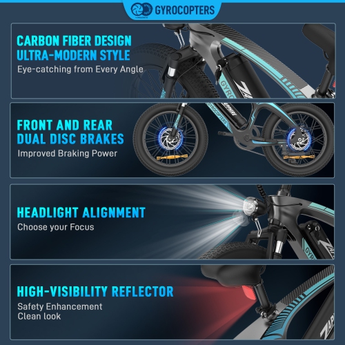 Gyrocopters Zapphire Fat Tire E-Bike for Adults – 500W, 20x3” Tires, Speed upto 32km/h, Long Range upto 91 Km SHIMANO 7-Speed Gear | Anti-theft GPS