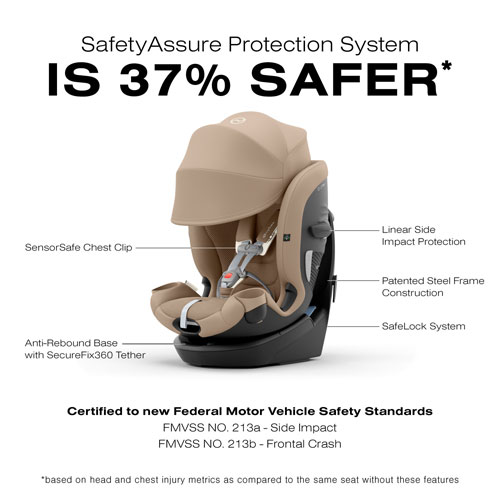 Cybex Callisto G 360 3-in-1 Convertible High-Back Booster Car Seat - Almond Beige