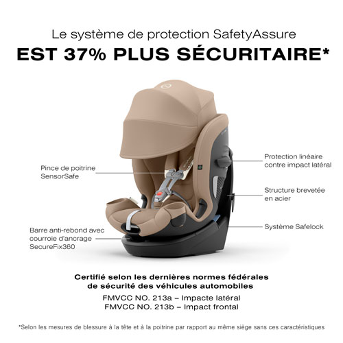 Cybex Callisto G 360 3-in-1 Convertible High-Back Booster Car Seat - Almond Beige