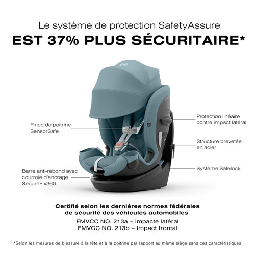 Siège rehausseur convertible à dossier haut 3-en-1 Callisto G 360 de Cybex - Bleu tempête