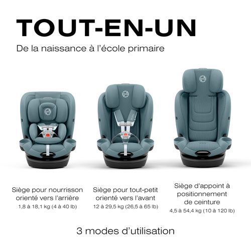 Siège rehausseur convertible à dossier haut 3-en-1 Callisto G 360 de Cybex - Bleu tempête