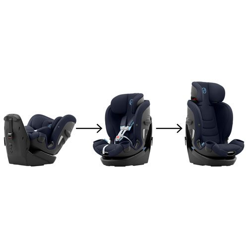 Siège rehausseur convertible à dossier haut 3-en-1 Callisto G 360 de Cybex - Bleu océan