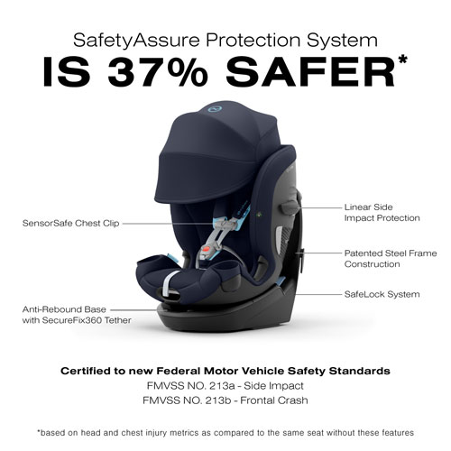 Siège rehausseur convertible à dossier haut 3-en-1 Callisto G 360 de Cybex - Bleu océan